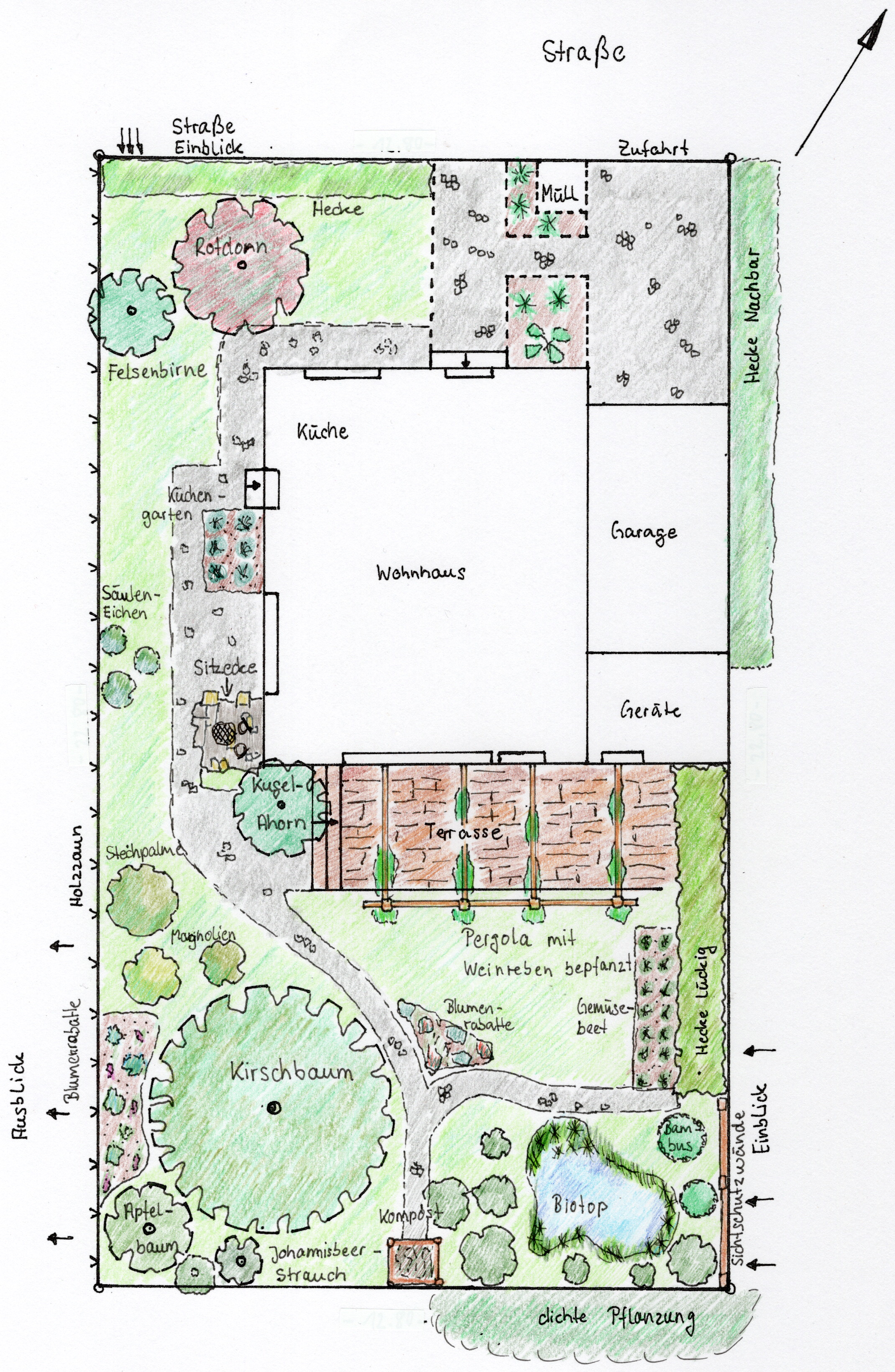 Gartenplanung Grünzwerg-Gartenpflege